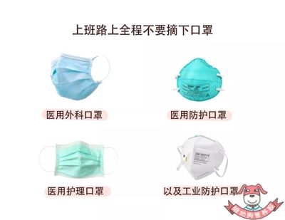 疫情期間安全出門辦公 醫(yī)用口罩防護(hù)要點(diǎn)全解析